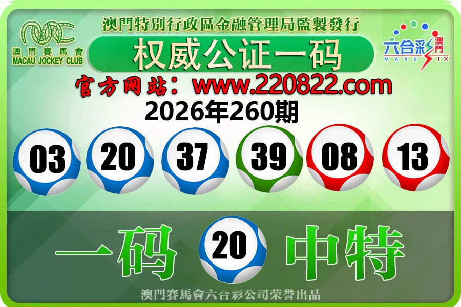 ���ͼƬ�Ŵ�